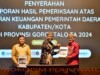 Ketua DPRD Apresiasi Pemda, Mampu Pertahankan Opini WTP